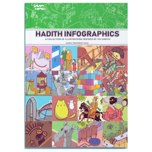 Hadith Infographics